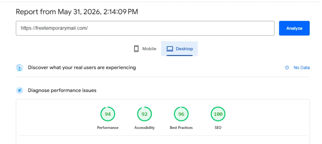 Free Temporary Mail web speed test report on desktop